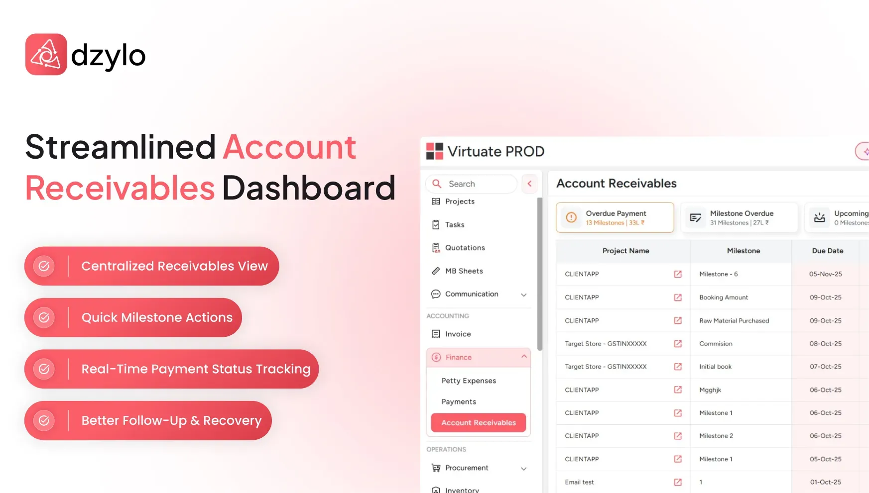 Stop Chasing Payments! Track All Receivables in One Dashboard